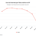 20180221 Sem título